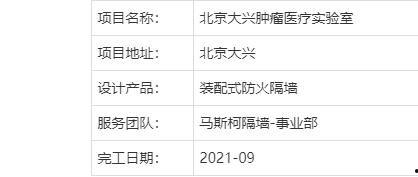 北京医院肿瘤爆料案例最新,最新案例深度剖析