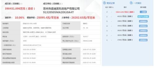 狮山最新爆料消息查询表,揭秘神秘项目进展与影响概览